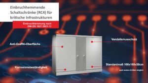 Schaltschrank RC4 Schrank GEMTEC 1080x1920
